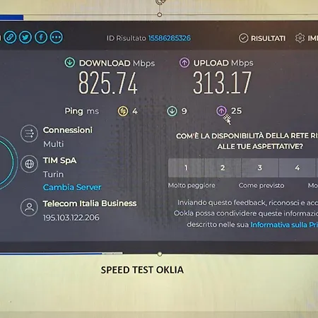 Hotel Ristorante I Castelli 4*